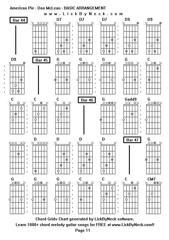 Chord Grids Chart of chord melody fingerstyle guitar song-American Pie - Don McLean - BASIC ARRANGEMENT,generated by LickByNeck software.